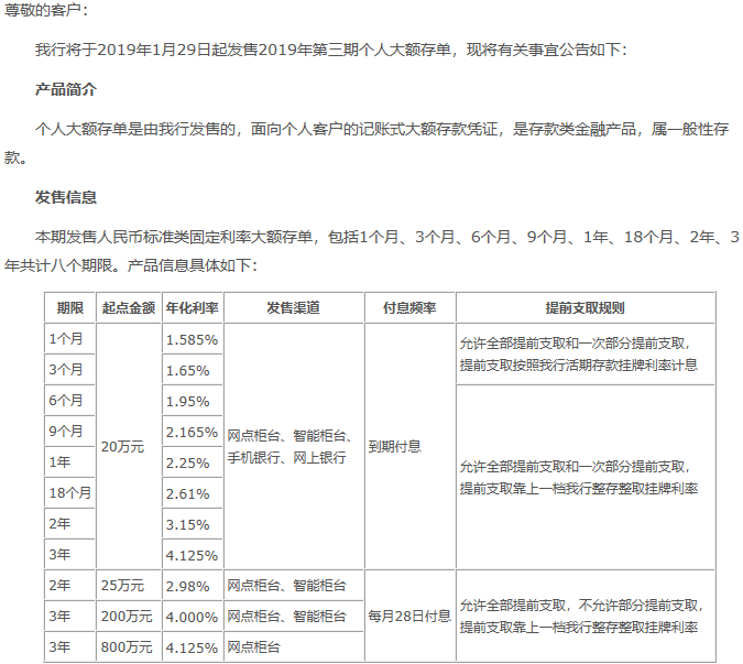 圖二:工商銀行2019年個人大額存單優惠.