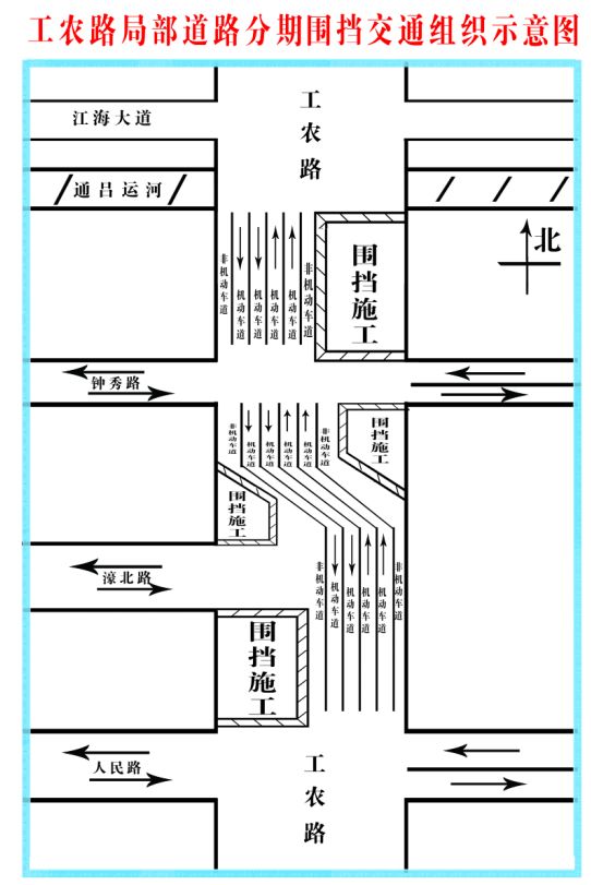 市区工农路局部分期围挡交通组织示意图公布