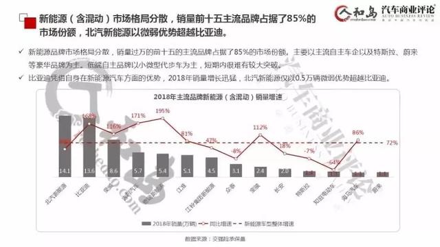 乐车邦与汽车商业评论发布报告：关停并转将成今年中国汽车经销商新常态-科记汇