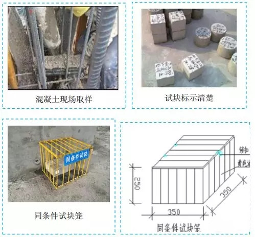 构件或结构部位的适当位置(放在加锁的钢筋笼内,取相同的养护方法