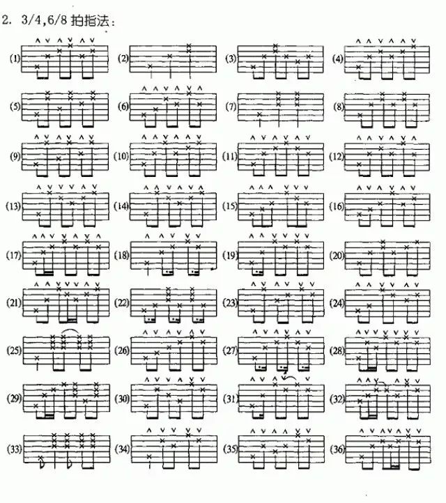 吉他弹唱常用的节奏型必须收藏