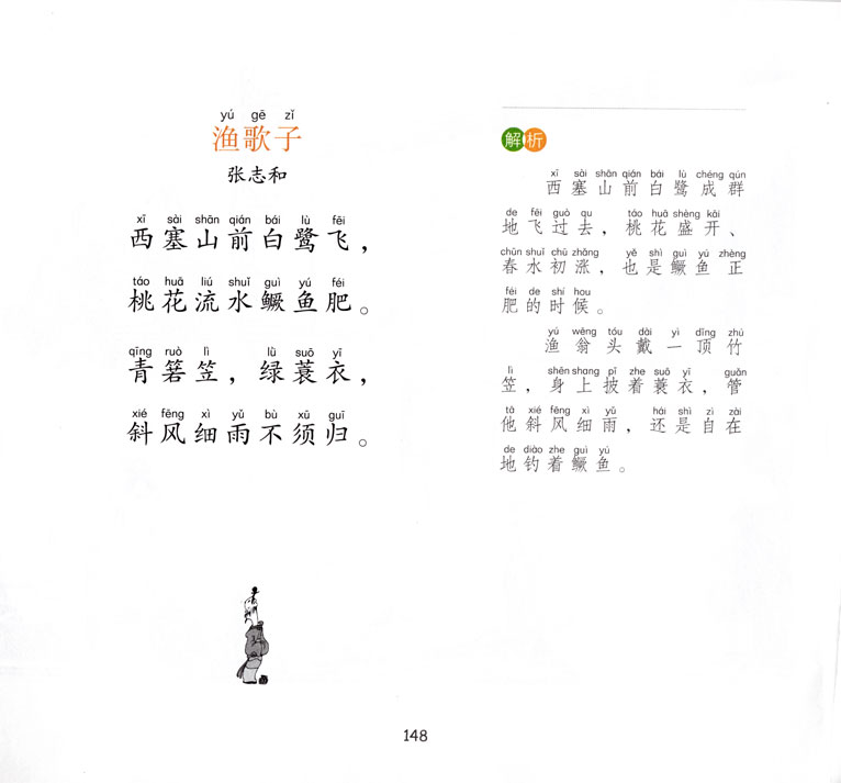 唐,五代詞 李白 菩薩蠻 張志和 漁歌子 劉禹錫 浪淘沙 白居易 憶江南