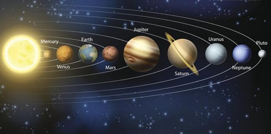 绕太阳公转周期2万年行星九比地球大3倍10年内或将找到