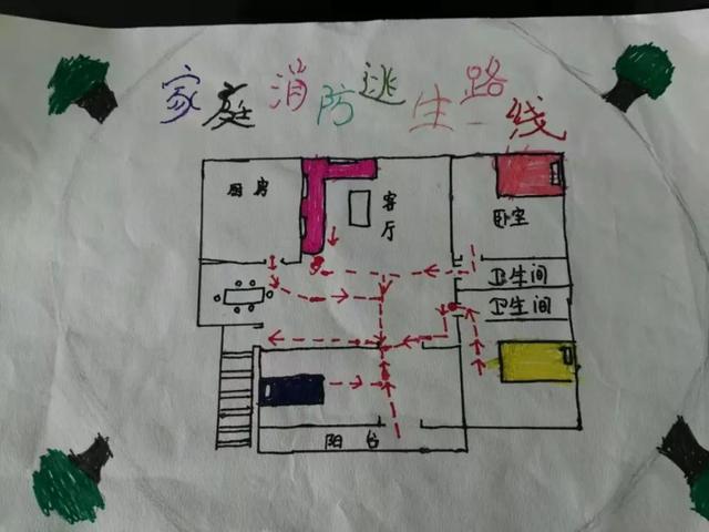 亲子绘制逃生图安全意识驻家庭快来看看宿迁消防给中小学生布置的家庭