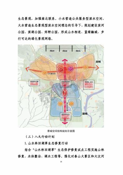 泰安东平港口规划图片