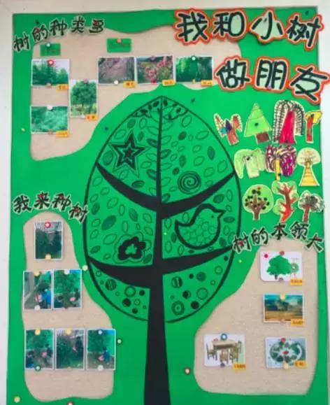 小小传承人:幼儿园植树节创意主题环创,和孩子一起迎接春天