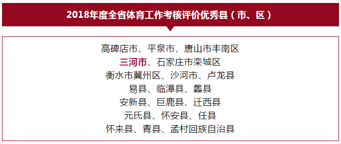 明天限行2和71廊坊某收費站一司機領卡上路 溜車出事故(圖自網絡)據