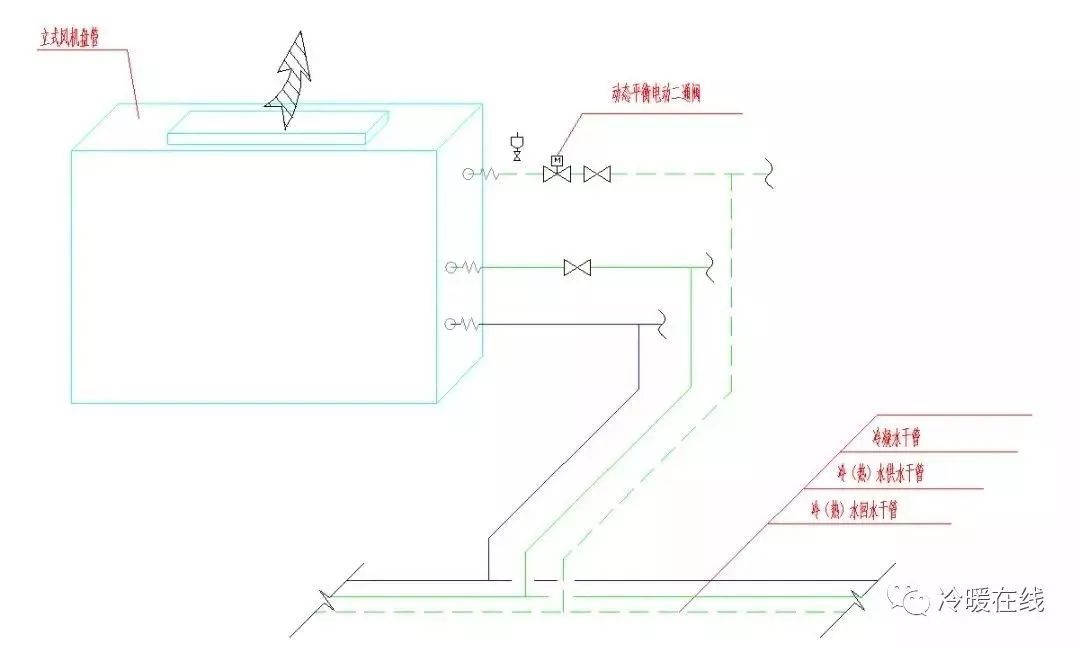 空气干燥器接气管图图片