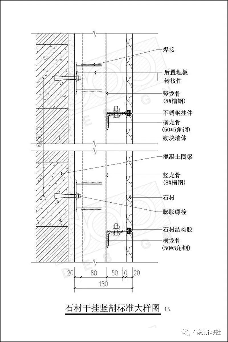 外墙干挂石材龙骨间距图片