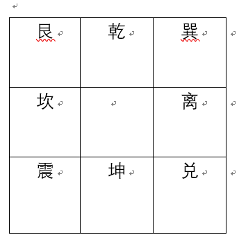 小成图归藏卦演算秘诀图片