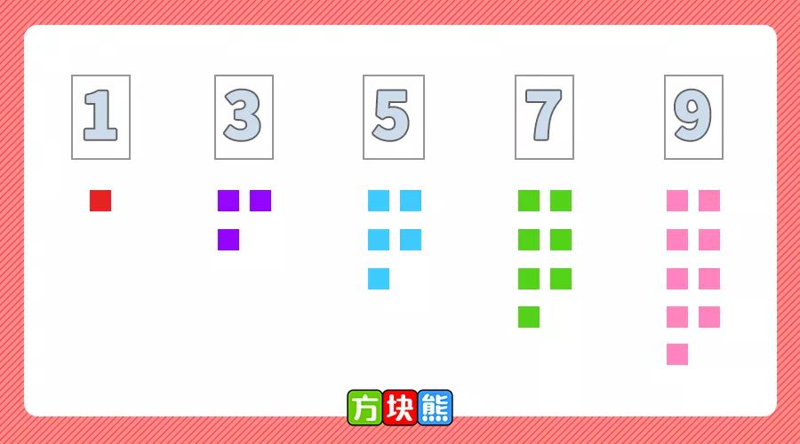 3个在家就能玩的数学启蒙小游戏让孩子快速玩转奇偶数