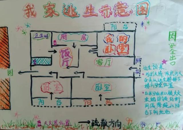 特殊的家庭作业宿豫大队联合区教育局发动学生绘制家庭逃生路线图