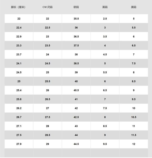eu鞋码尺码图片