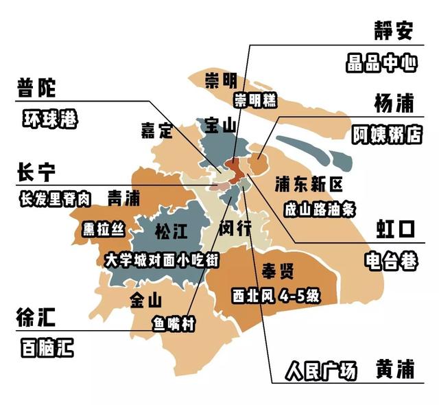 不同人眼中的上海地圖_黃浦