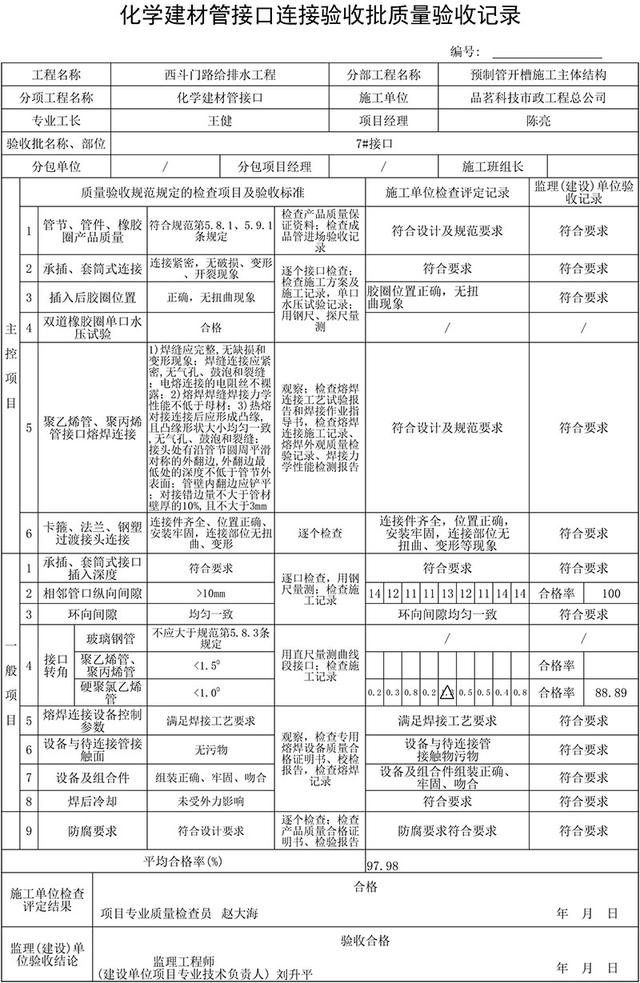 《給水排水管道工程施工及驗收規範》(gb50268-2008)【條文摘錄】5