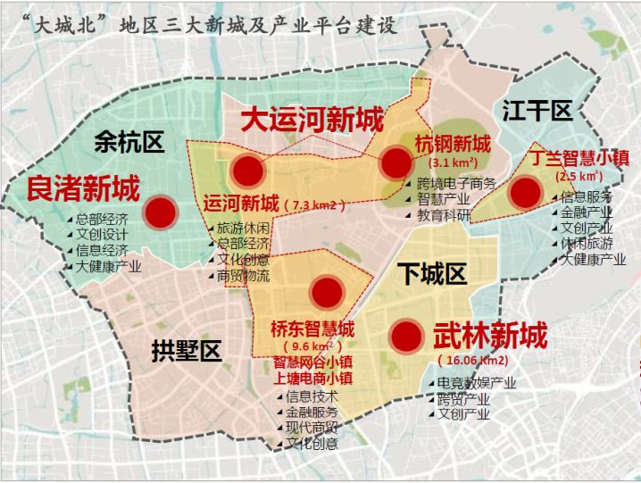 重磅武林新城最新規劃出爐7大片區未來這樣建