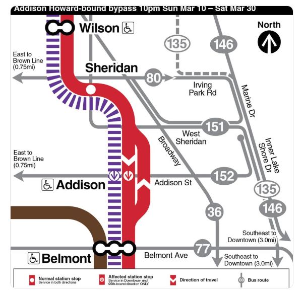 坐芝加哥地铁red line的人注意了!addision地铁站最新变化!
