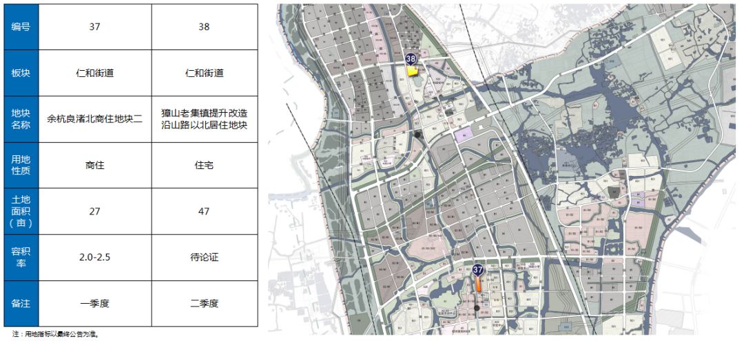 苏杭之间数我余杭看2019年余杭区土地招商发布会现场干货