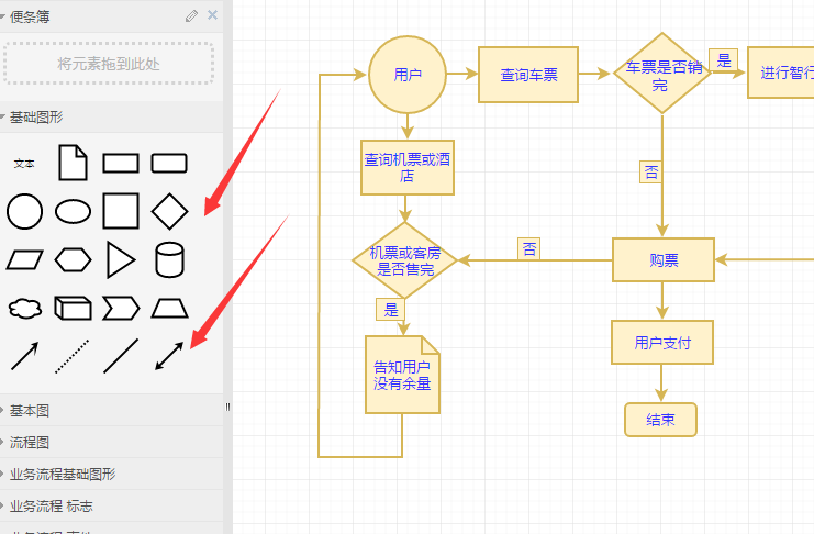 業務流程圖模板分享在線繪製業務流程圖