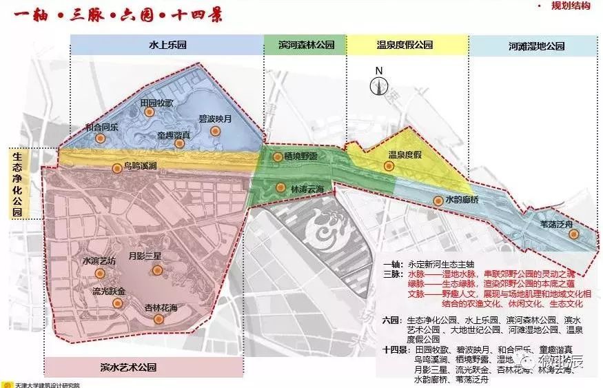 北辰郊野公园二期工程将启动打造一轴三脉六园十四景