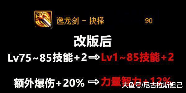 dnf自制史诗逸龙剑出炉, 与圣剑伤害测试数据如何?