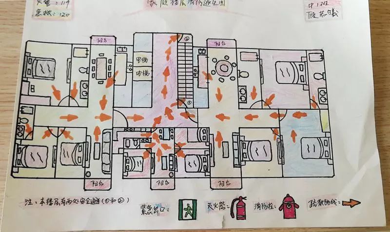 畫筆繪出了家庭消防疏散逃生路線用豐富的想象表達自己對消防安全的