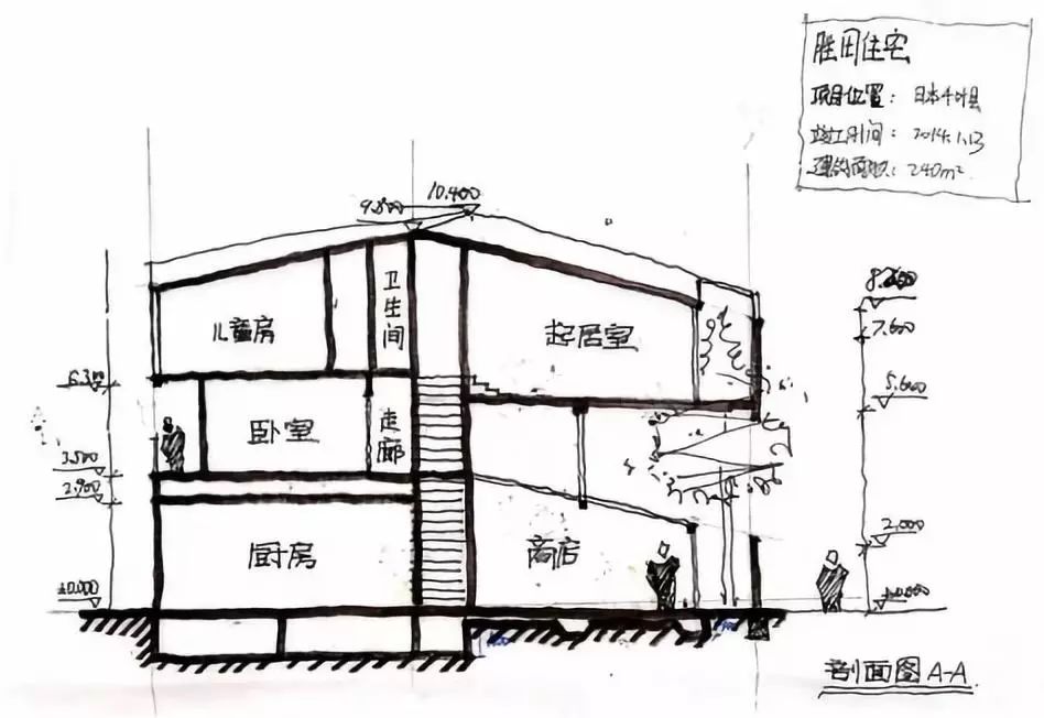 另類建築抄繪第二彈勝田住宅katsutadairesidence