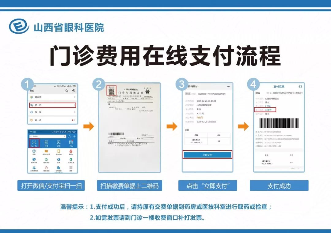 處方上有二維碼 山西省眼科醫院開通