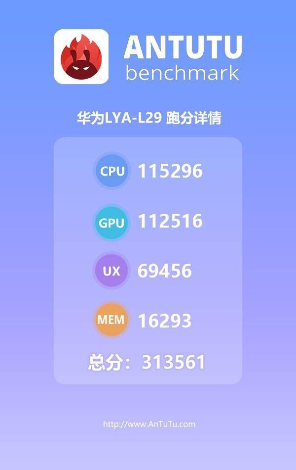 华为p30 pro现身安兔兔:麒麟980加持,跑分28w