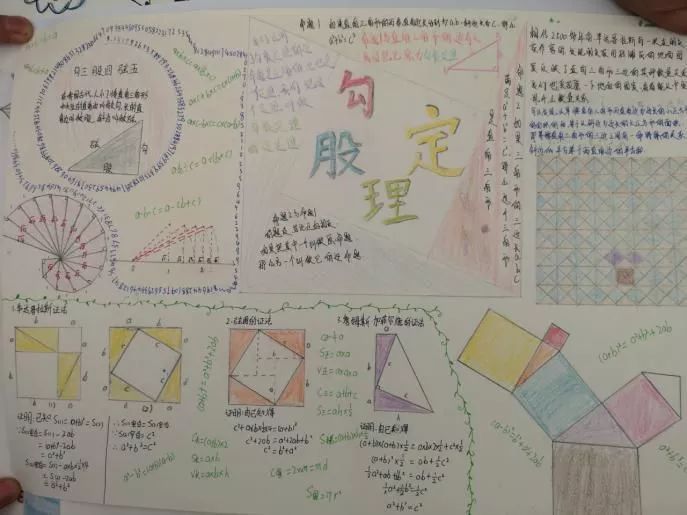 弘揚數學文化,感受勾股定理的魅力——記初17級數學興趣活動_交流