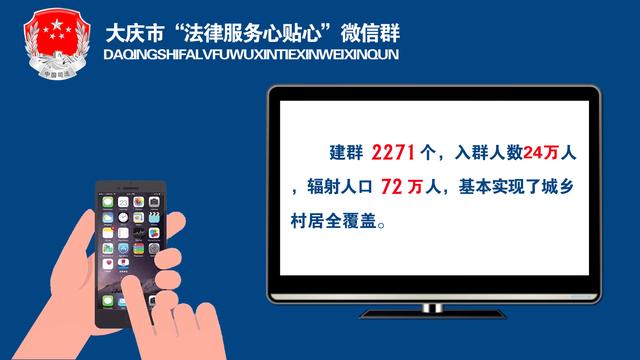 法惠民生 乐享指尖 大庆市司法局让公共法律服务体贴入"微!