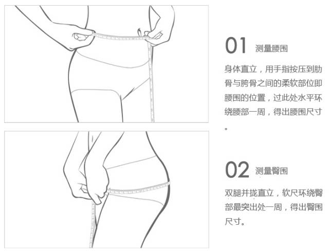 曼妮芬丨内衣学堂·胸型知识及正确测量方法