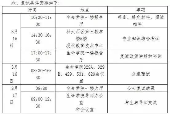 2019考研公布考场时间（考研时间2019年具体时间） 2019考研公布科场
时间（考研时间2019年具体

时间）《2019年考研日期为多少》 考研培训