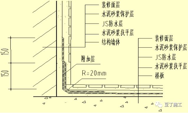 解决建筑卫生间渗漏问题的5个措施,你们做到了几个?