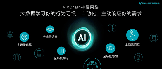 《云米率先布局“AI+5G+IoT”，推动家庭物联网进入2.0时代》