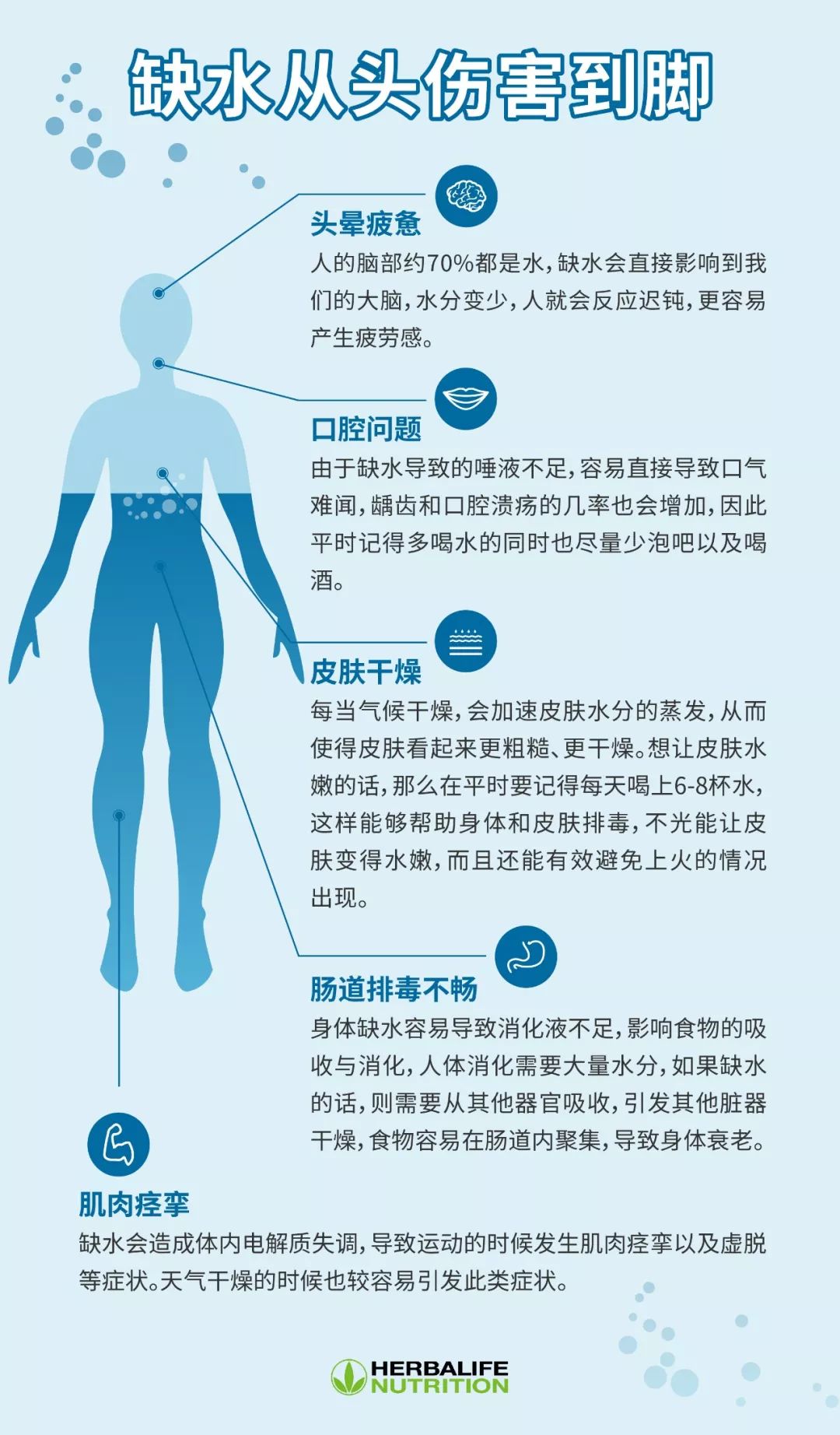 正确喝水安全图片图片