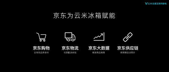 《云米率先布局“AI+5G+IoT”，推动家庭物联网进入2.0时代》