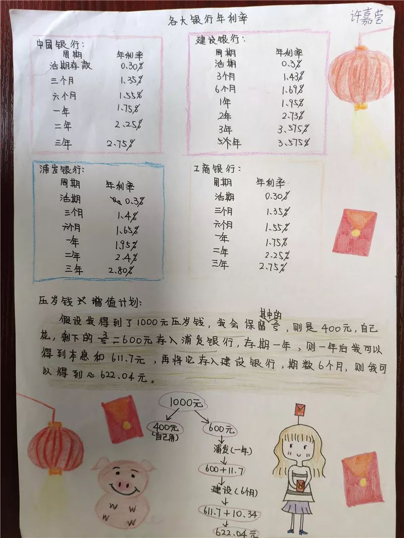 7七年级 春节学"寒"数8八年级:四边形思维导图学生们都非常喜欢这样