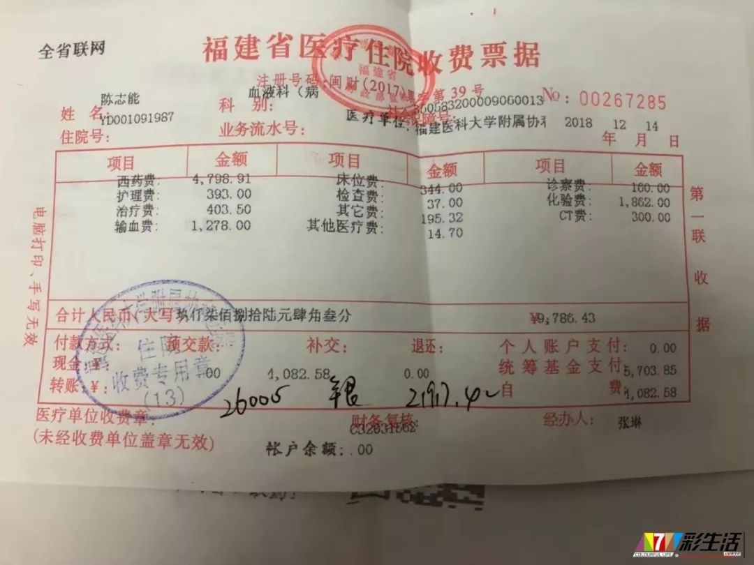 儿子患白血病住院治疗中母亲又查出癌症帮帮南安莲塘这对母子吧