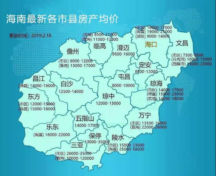 2020海南各市房价图图片