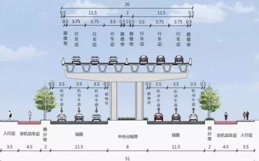 徐民高速路线图图片