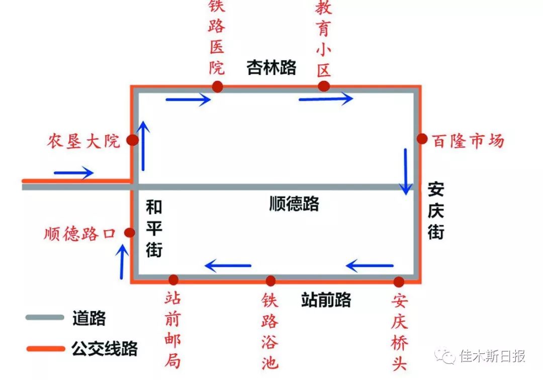 通州19路公交车路线图图片