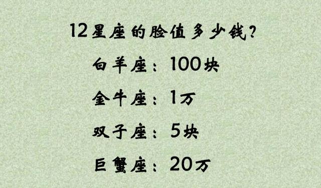 12星座的臉值多少錢?水瓶座:1塊,獅子座:100萬!