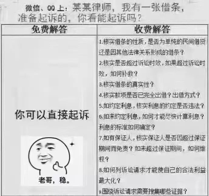 法律咨询搞笑图片