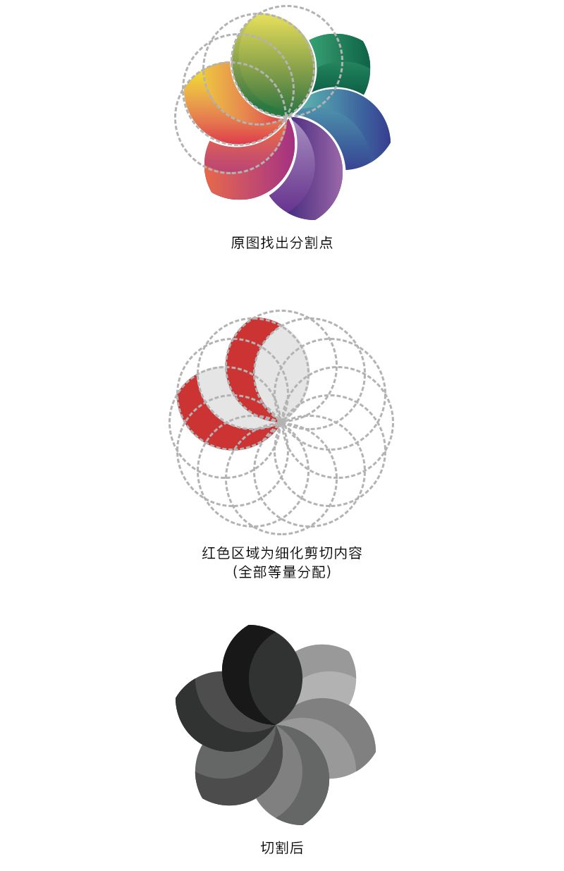 布尔运算logo教程图片