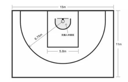 三人制篮球场尺寸图图片