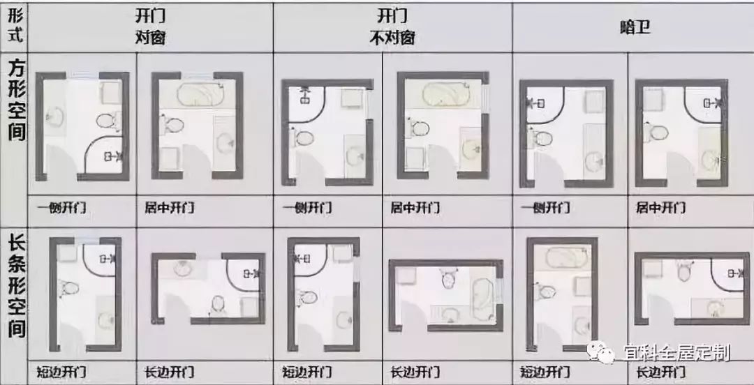 成品卫生间安装示意图图片