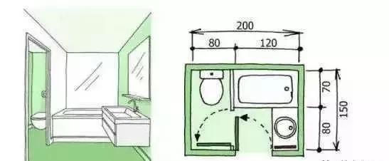 5平米以下的卫生间怎么装修？精准布局&24条细节，设计师都没这么专业！