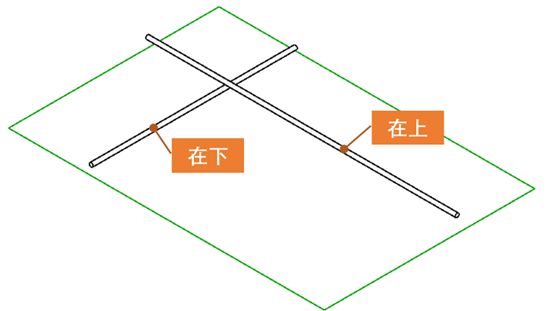 单向板受力方向示意图图片