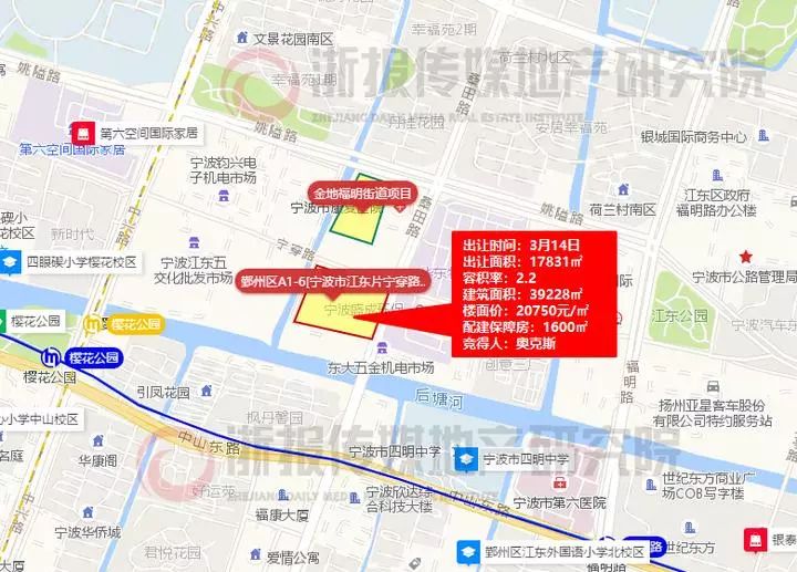 今日,鄞州区a1-6(宁波市江东片宁穿路地段)地块成功出让,经过202轮